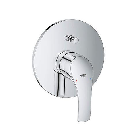 Grohe Eurosmart Div.Finish Set Only New